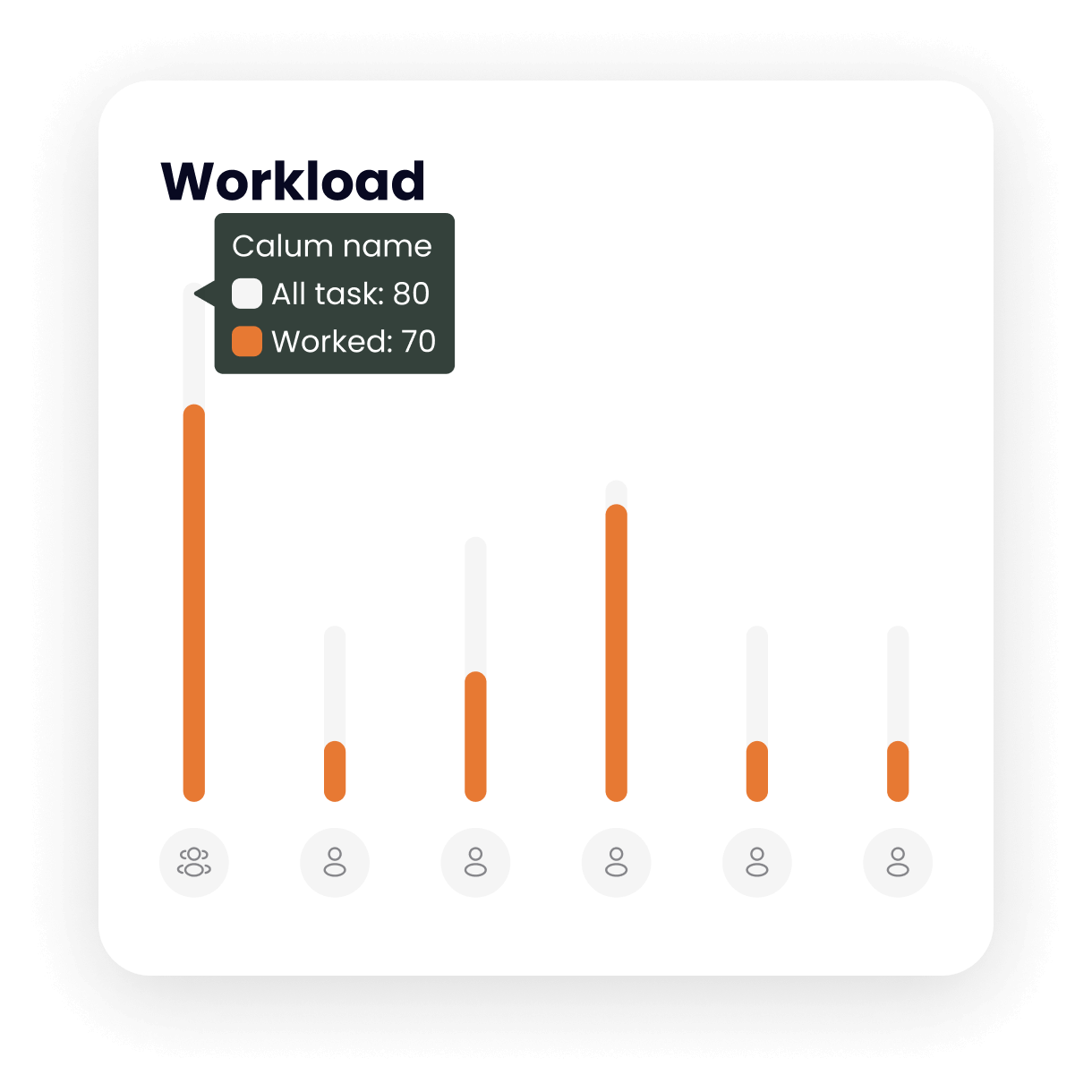 تحسين إدارة الموارد