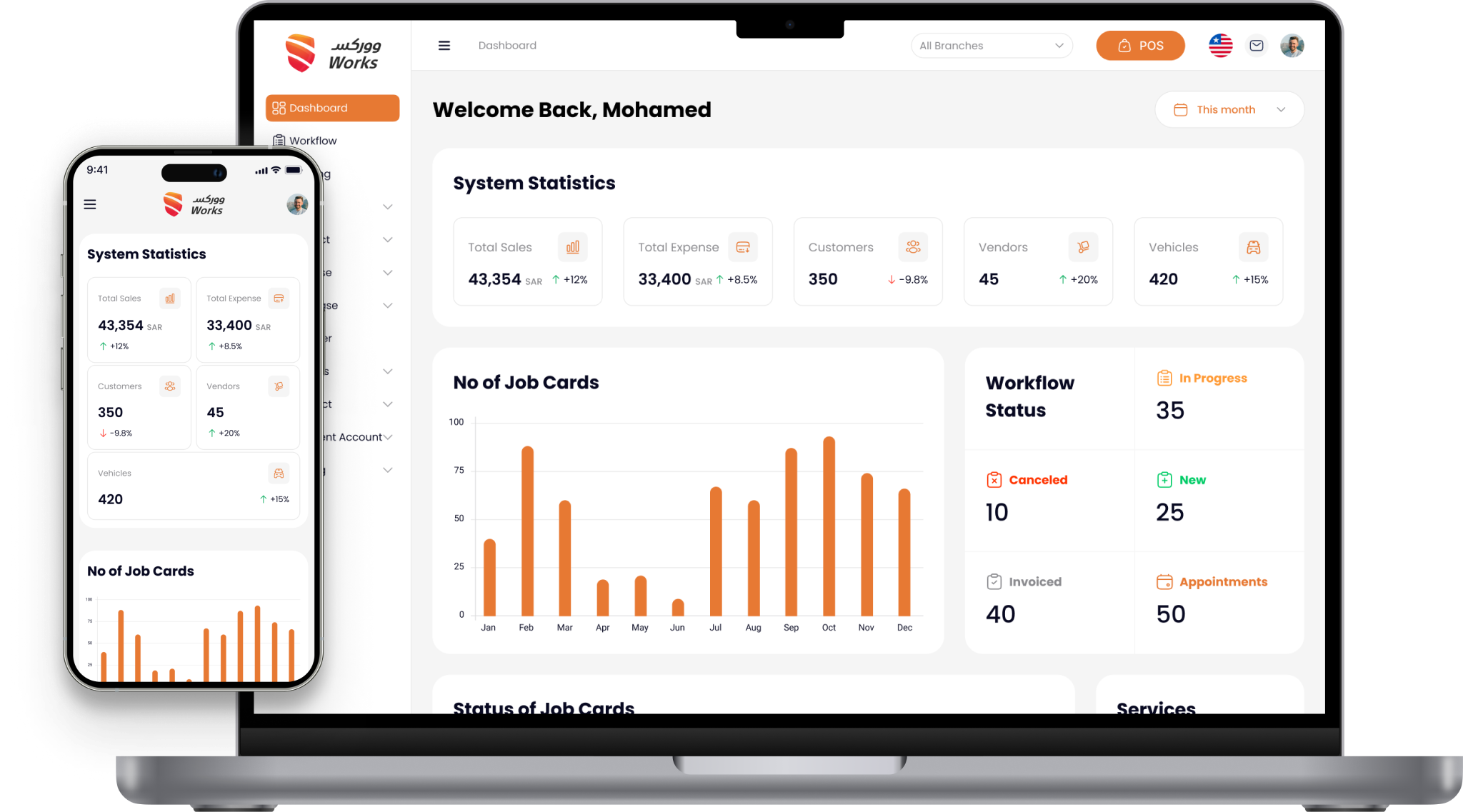 Speero Works dashboard